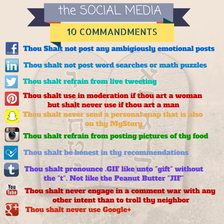 Social Media Commandments